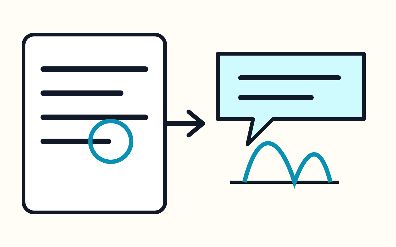 A physics step connected to a focused clarification